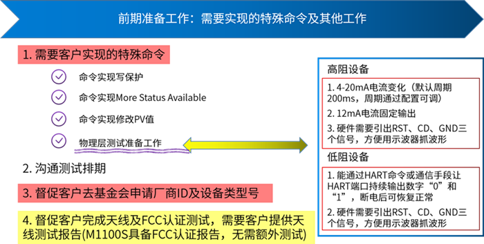 WirelessHART測(cè)試預(yù)測(cè)試過程.png