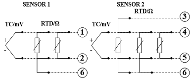 雙通道，8個(gè)接線端子，其中6個(gè)傳感器接線端子.png