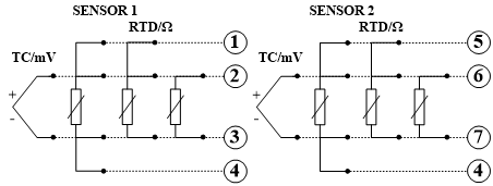 雙通道，9個(gè)接線端子，其中7個(gè)傳感器接線端子.png