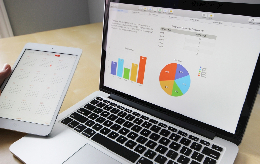 OCPC成本飆升急需降成本，每一步該怎樣操作？