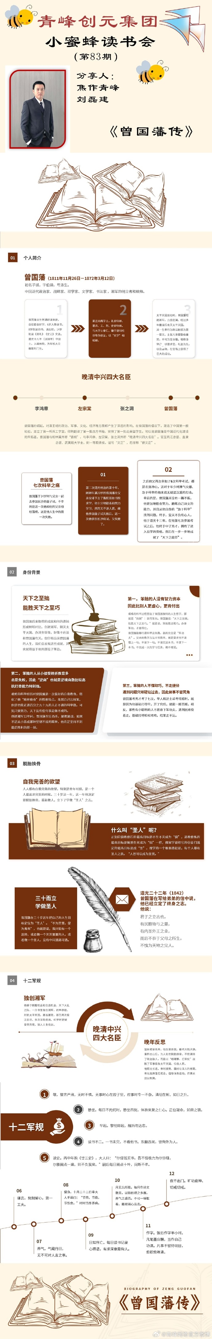 青峰創元集團“小蜜蜂”讀書會第83期活動報道：《曾國藩傳》---劉磊建